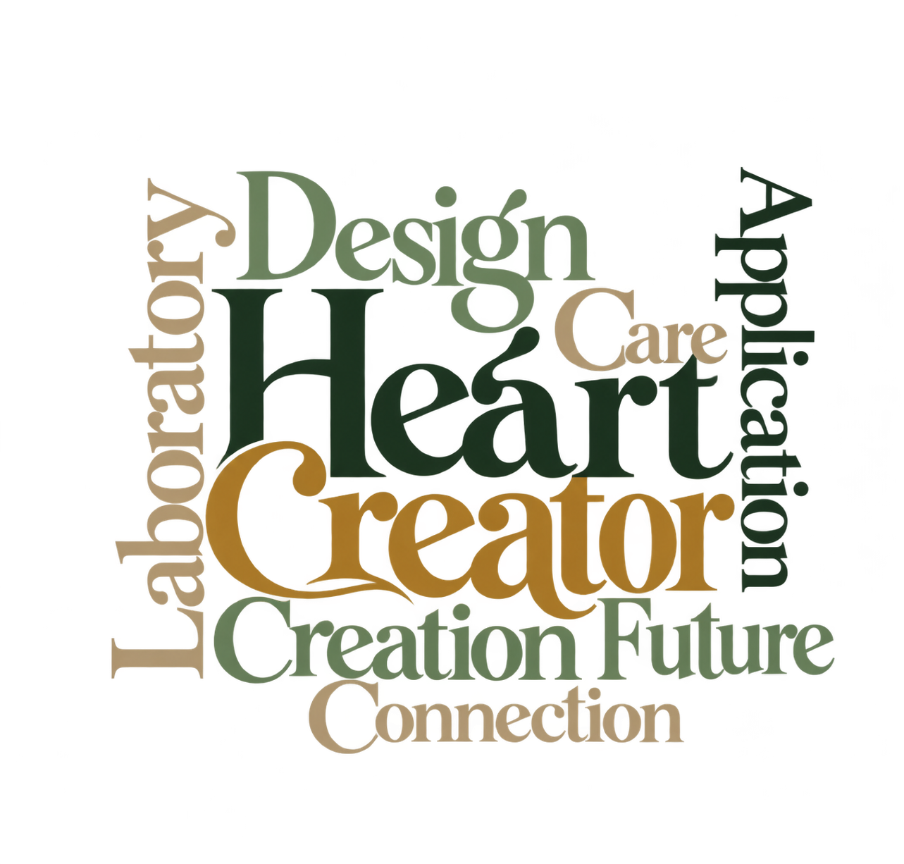 HeartCreator